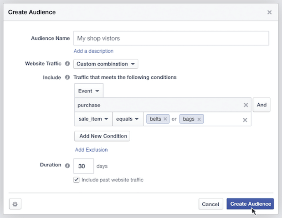 Image Source: www.wordstream.com